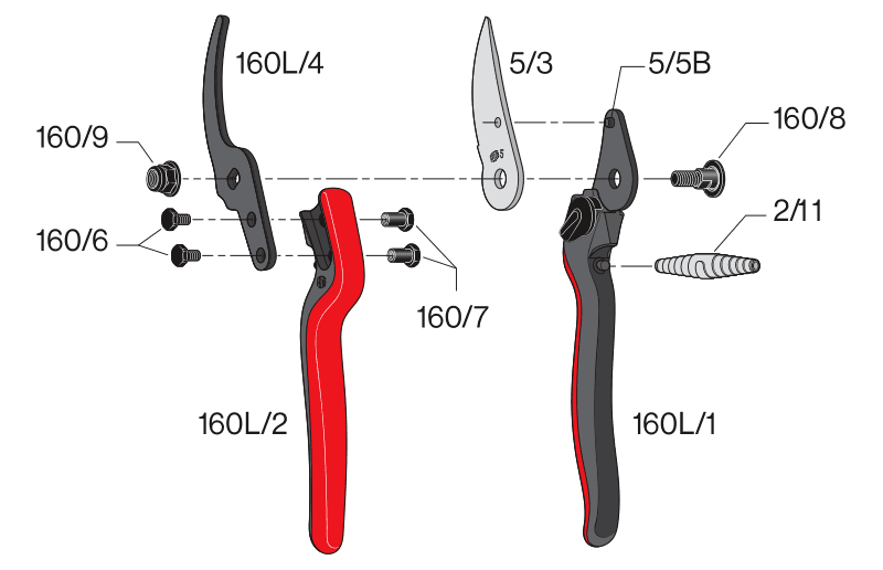 Felco Astschere no. 160L - Jetzt Felco bei kaisers.jetzt