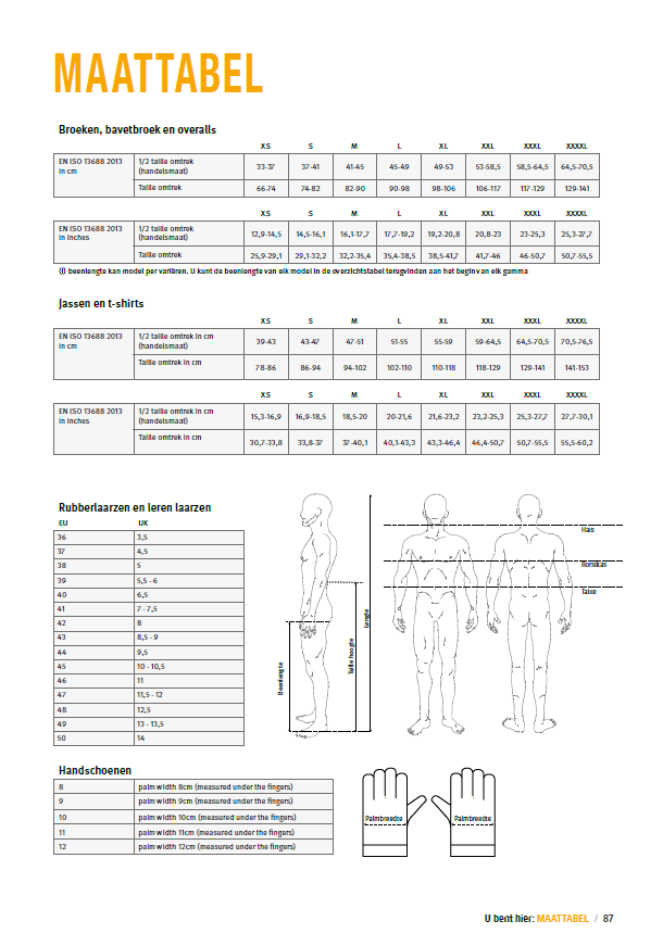 SIP Basepro Sägehose - Jetzt SIPbei kaisers.jetzt