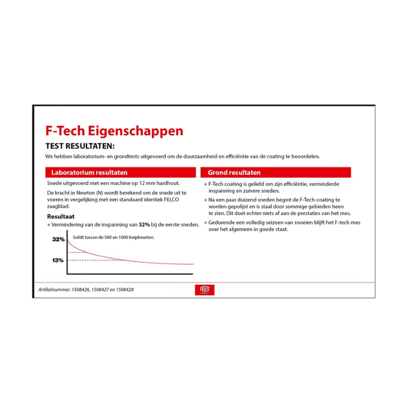 Felco Obermesser 7/3 für Felco 7 und 8 - Jetzt Felco bei kaisers.jetzt