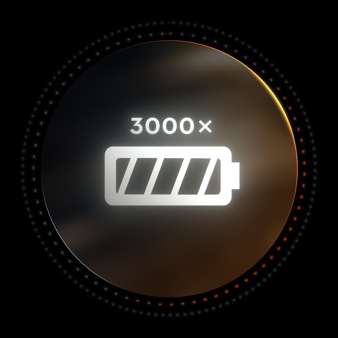 STIHL AP 200.0 P Akku