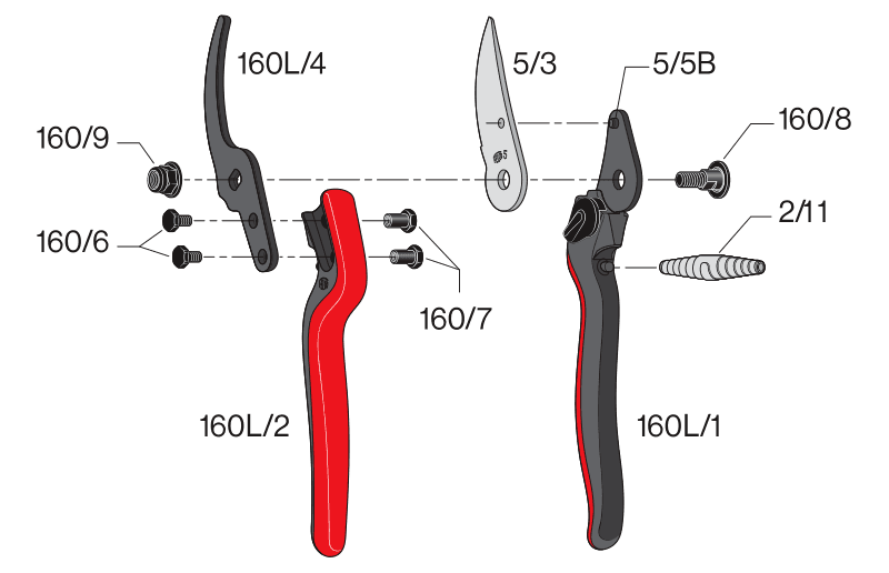 Felco Astschere no. 160L - Jetzt Felco bei kaisers.jetzt