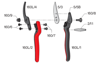 Felco Astschere no. 160L - Jetzt Felco bei kaisers.jetzt