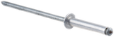 RIVET