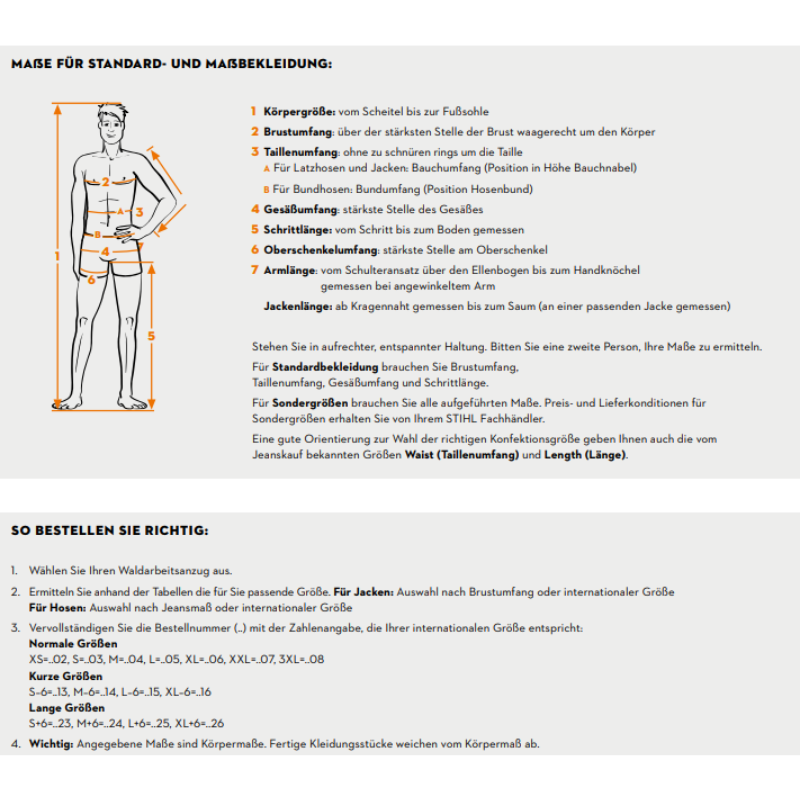 Stihl Jacke Function Core
