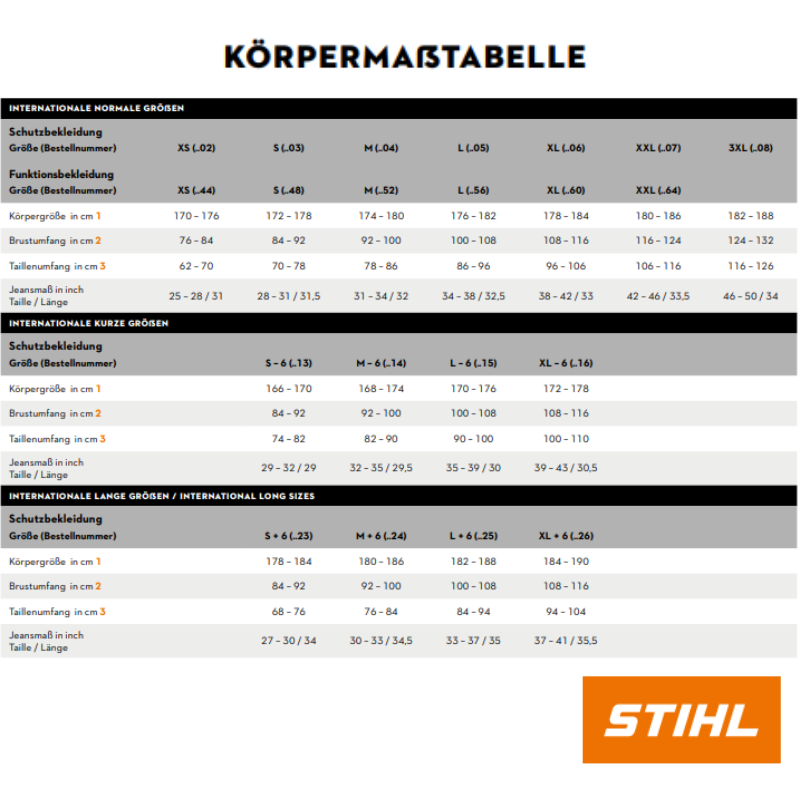 Stihl Jacke Function Core